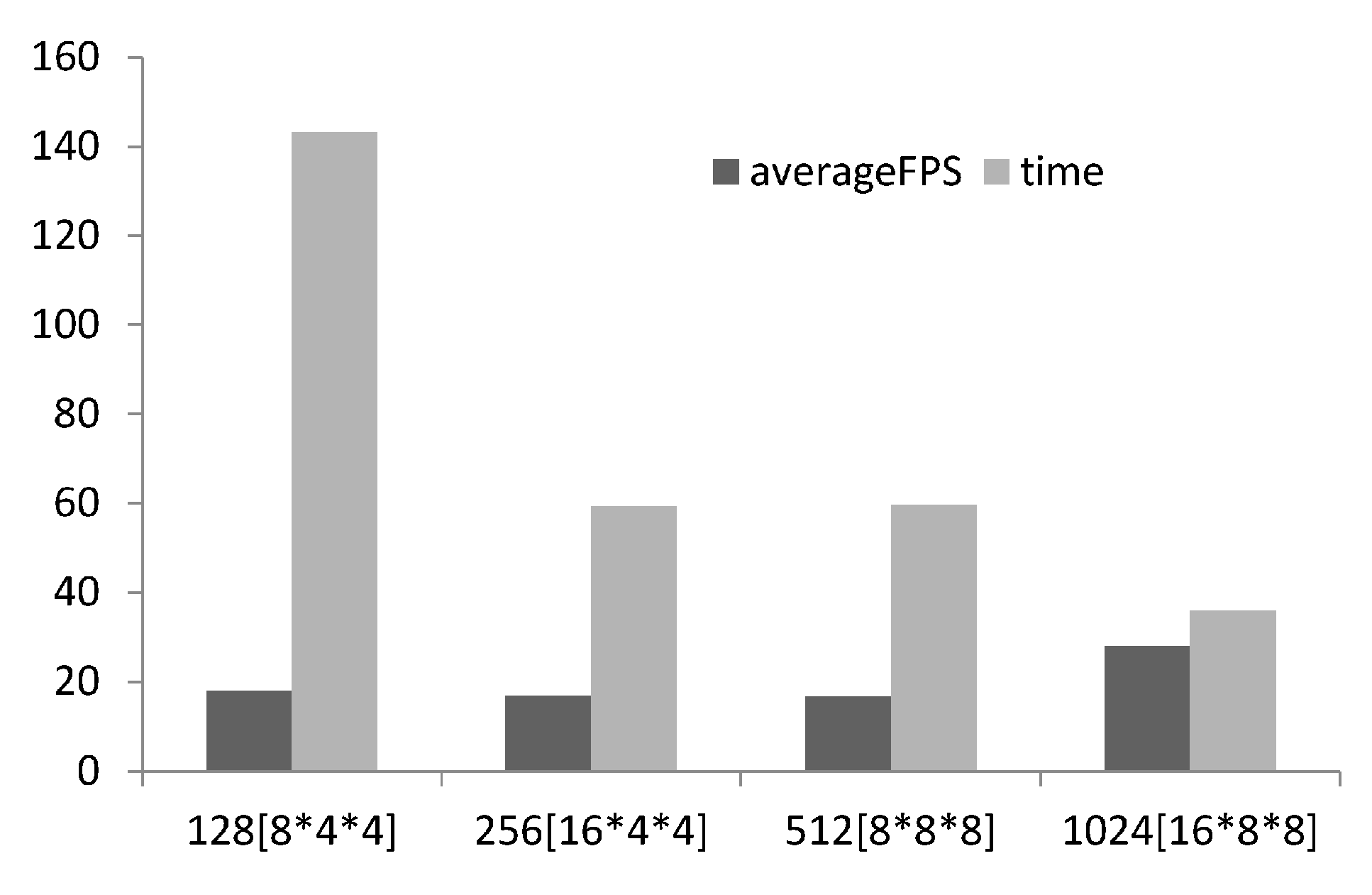 Computation 03 00058 g005