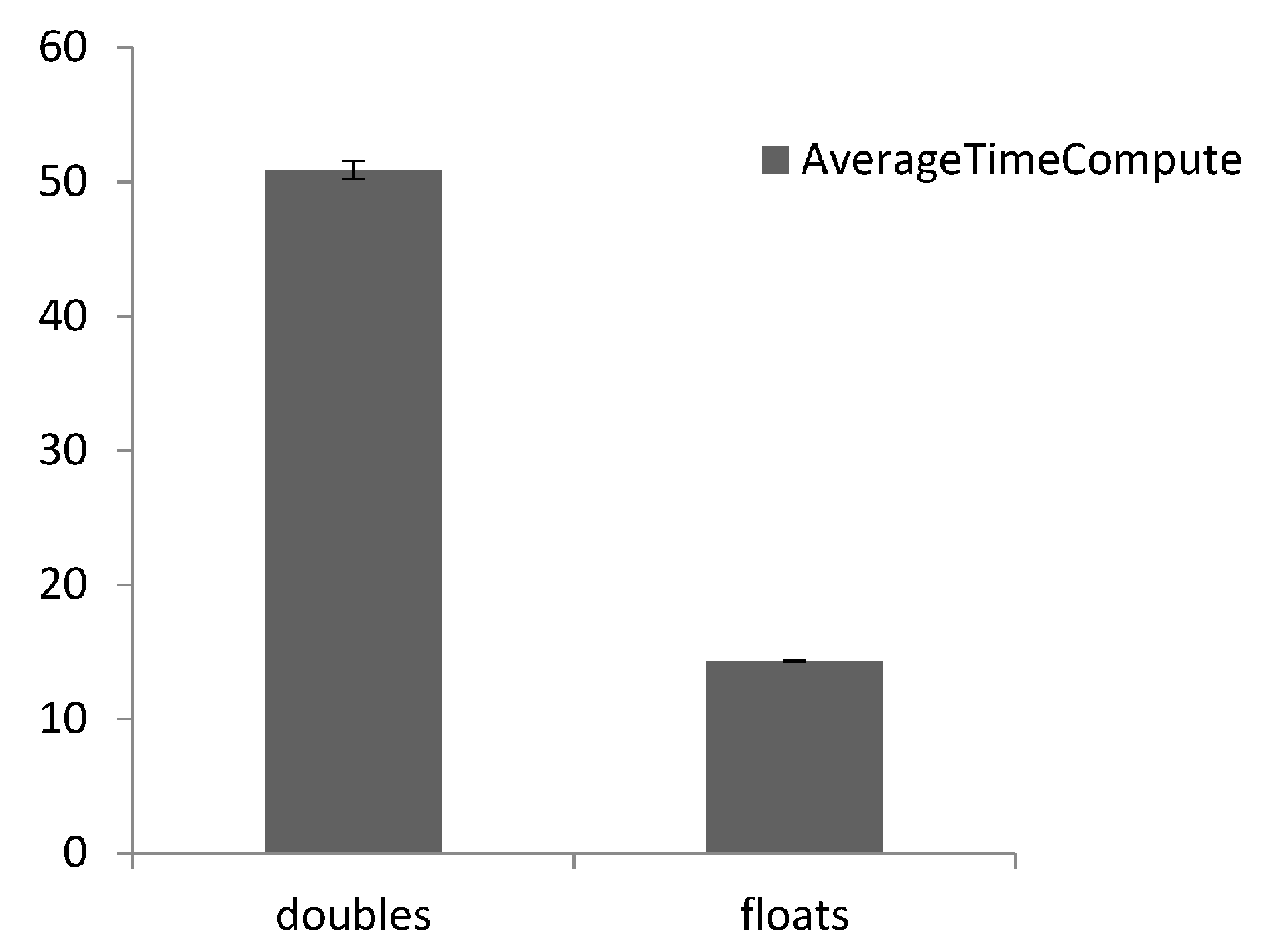 Computation 03 00058 g007