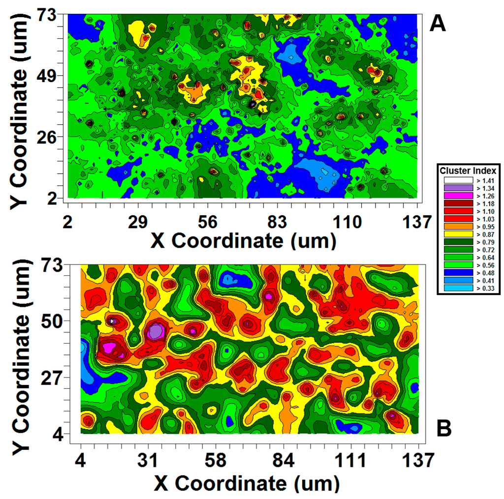 Computation 03 00072 g005 1024