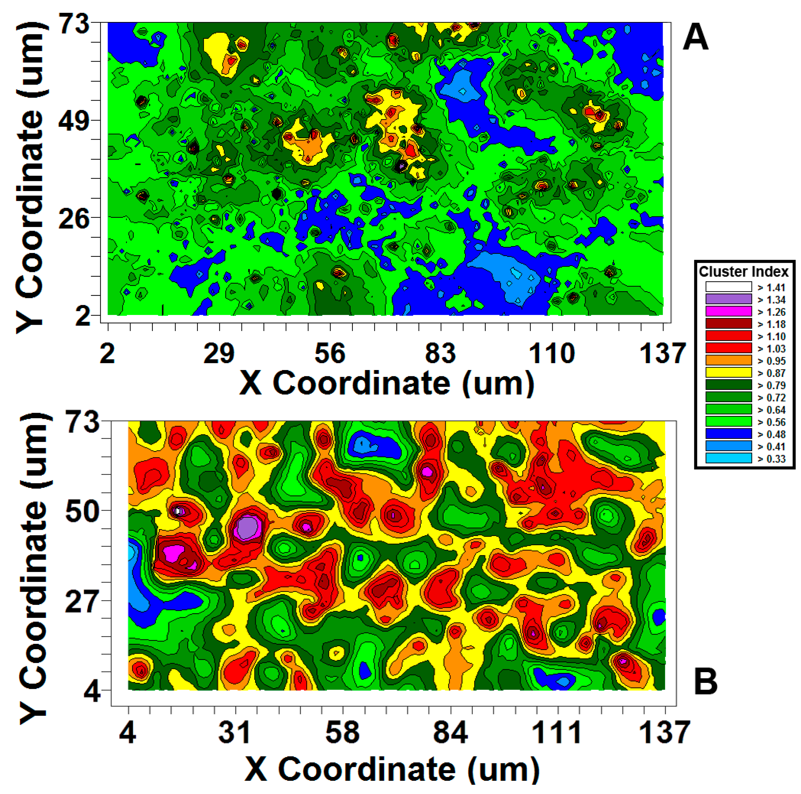 Computation 03 00072 g005