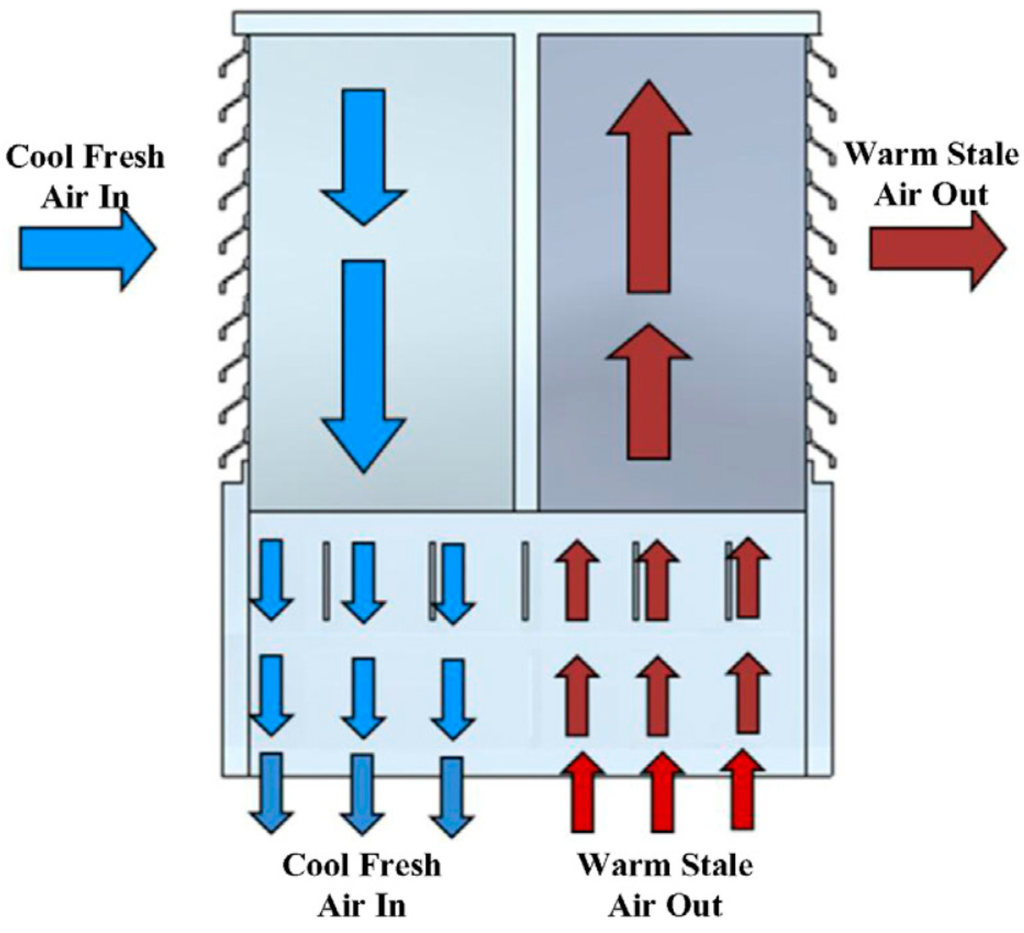 Computation 03 00128 g001 1024