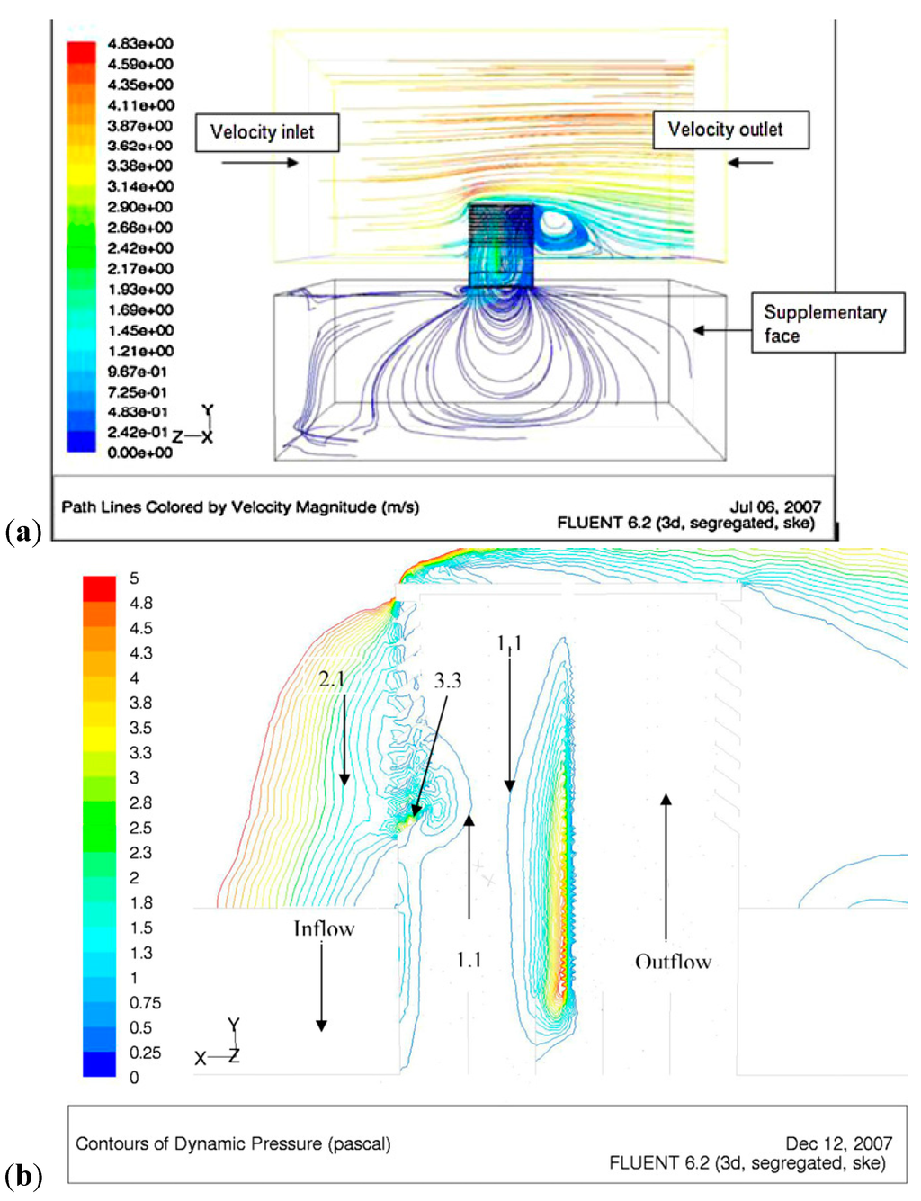 Computation 03 00128 g002 1024