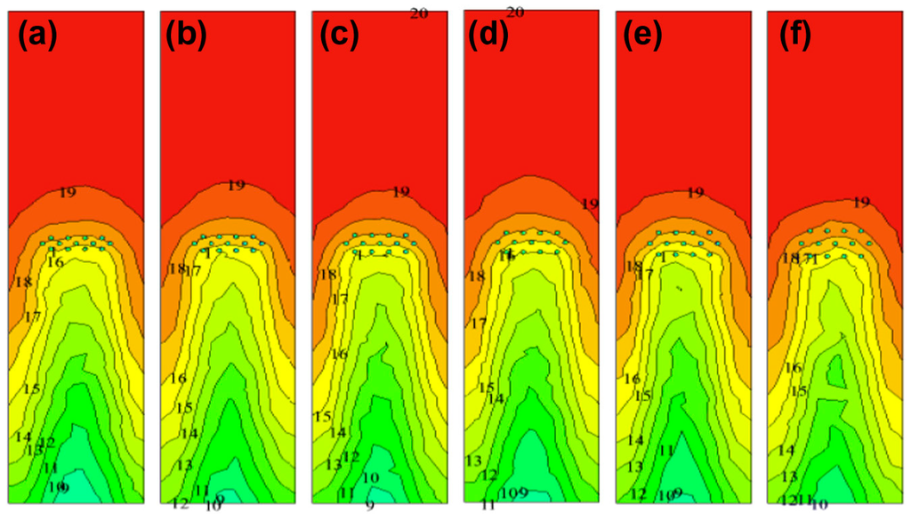 Computation 03 00128 g003 1024