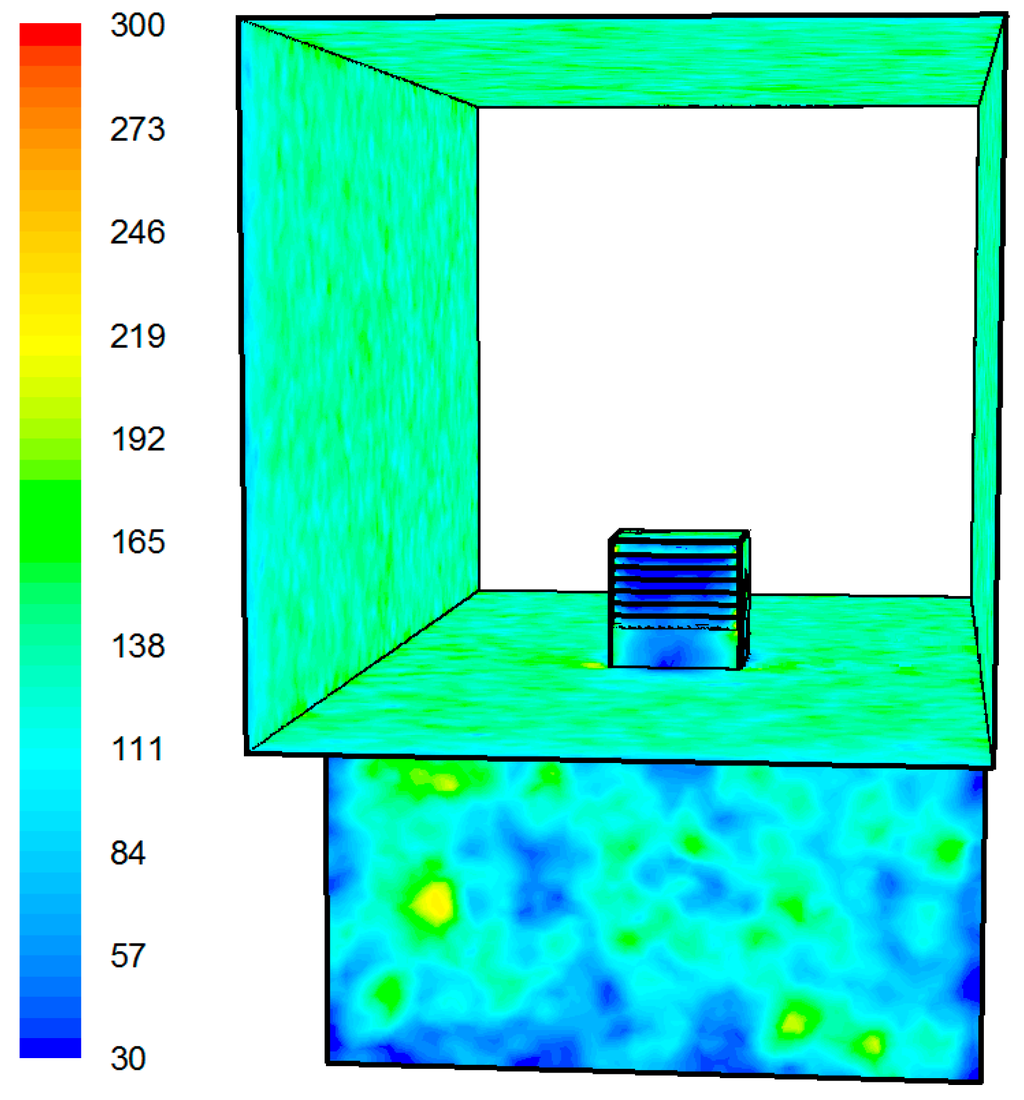 Computation 03 00128 g006 1024