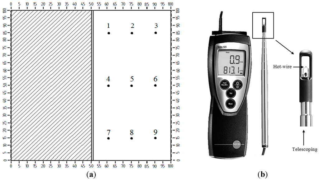 Computation 03 00128 g013 1024