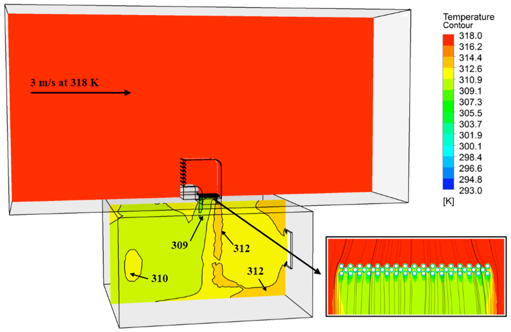 Computation 03 00128 g016 1024