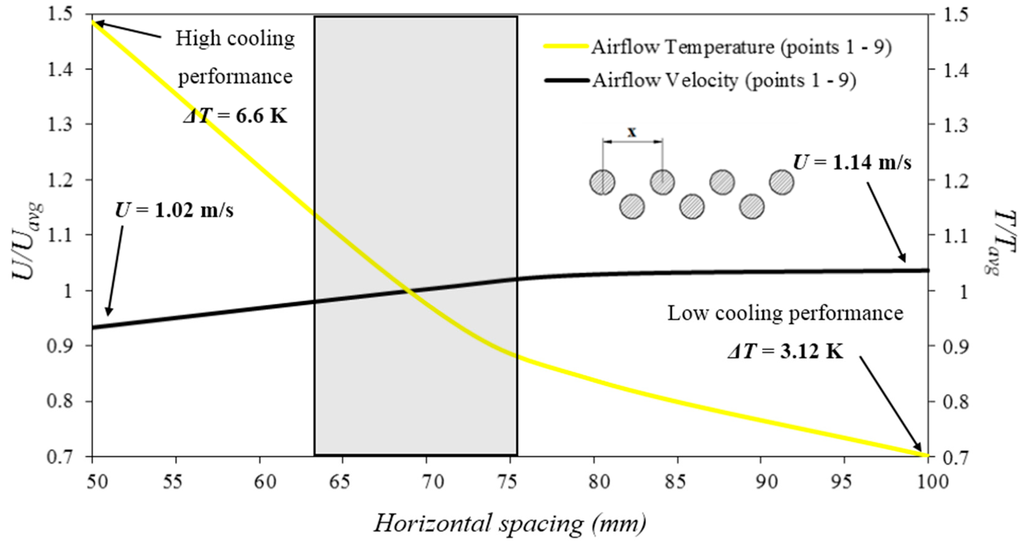 Computation 03 00128 g019 1024