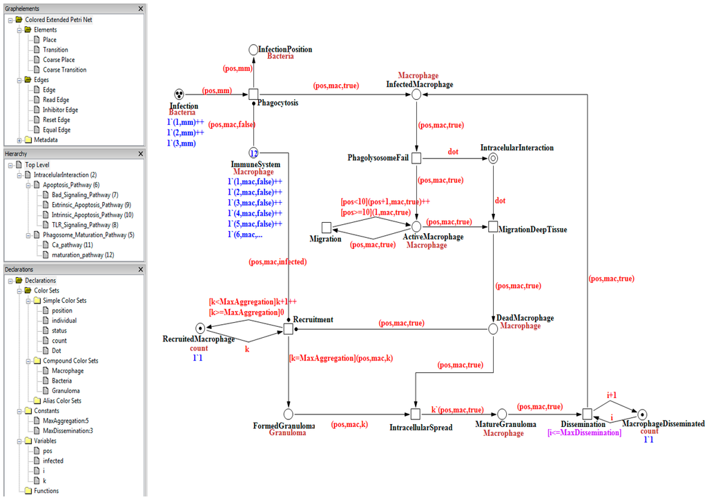 Computation 03 00150 g004 1024