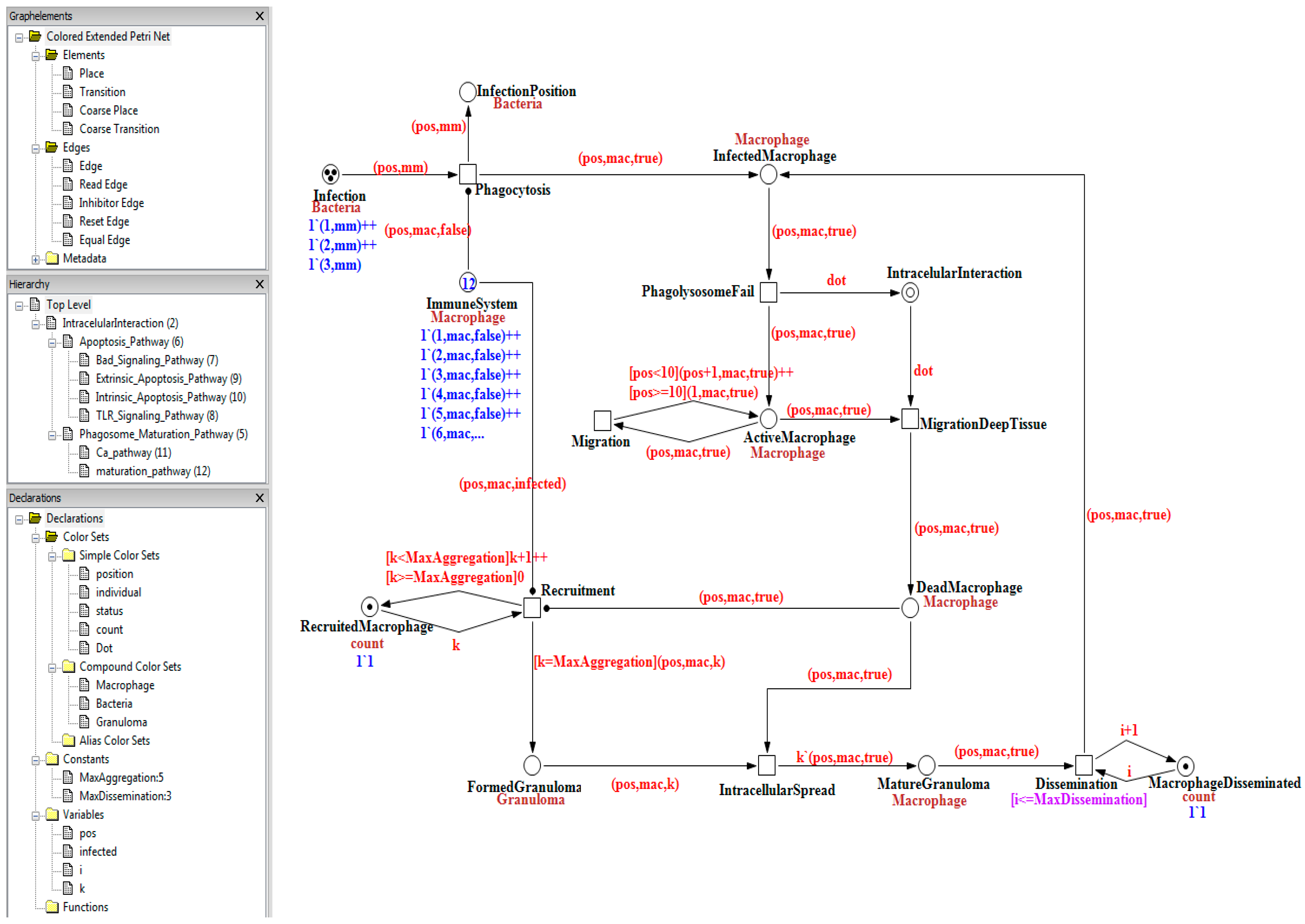 Computation 03 00150 g004