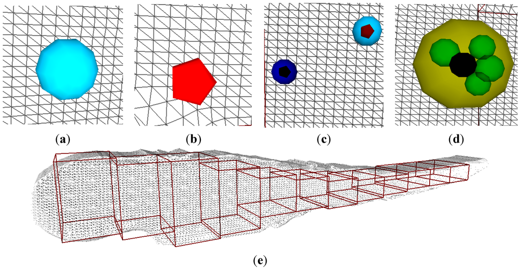 Computation 03 00150 g007 1024