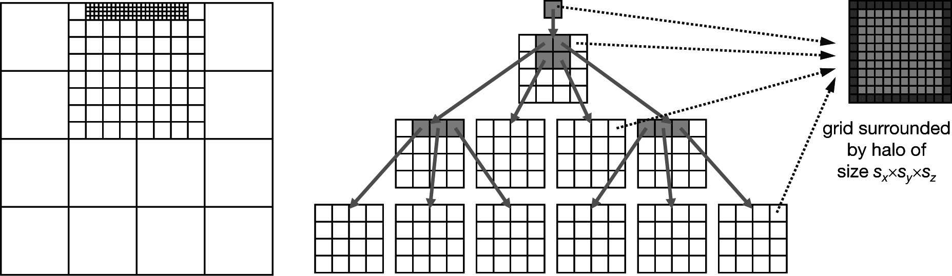 Computation 03 00235f1