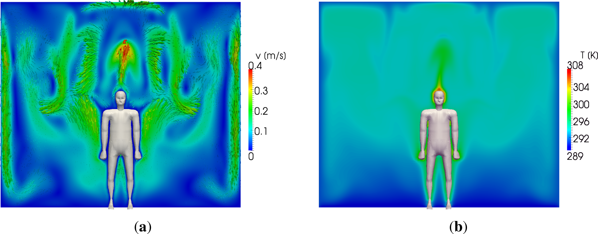 Computation 03 00235f12