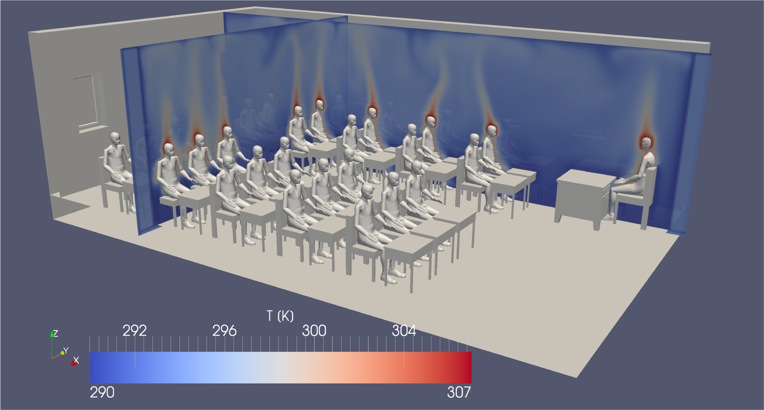 Computation 03 00235f14