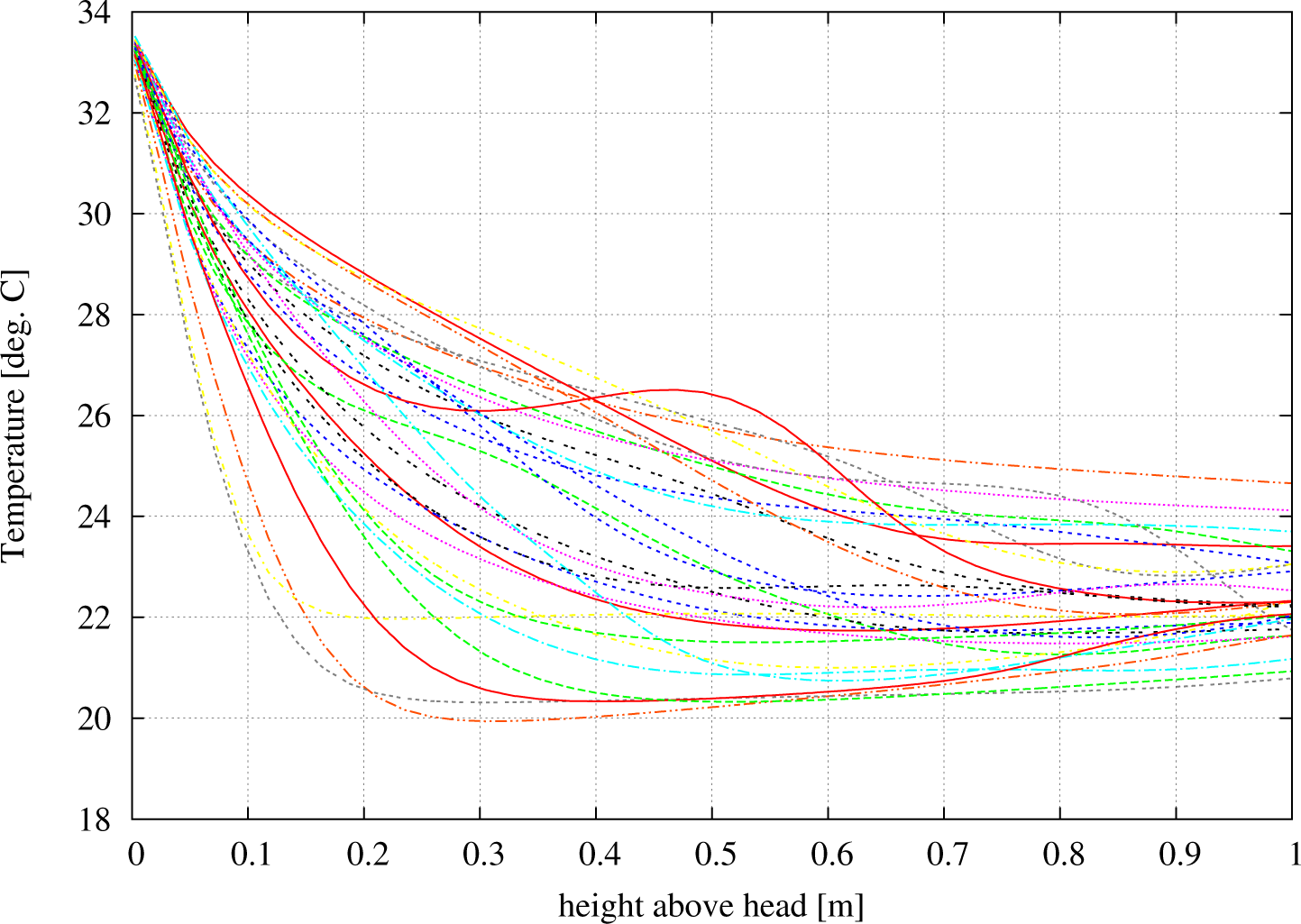 Computation 03 00235f16