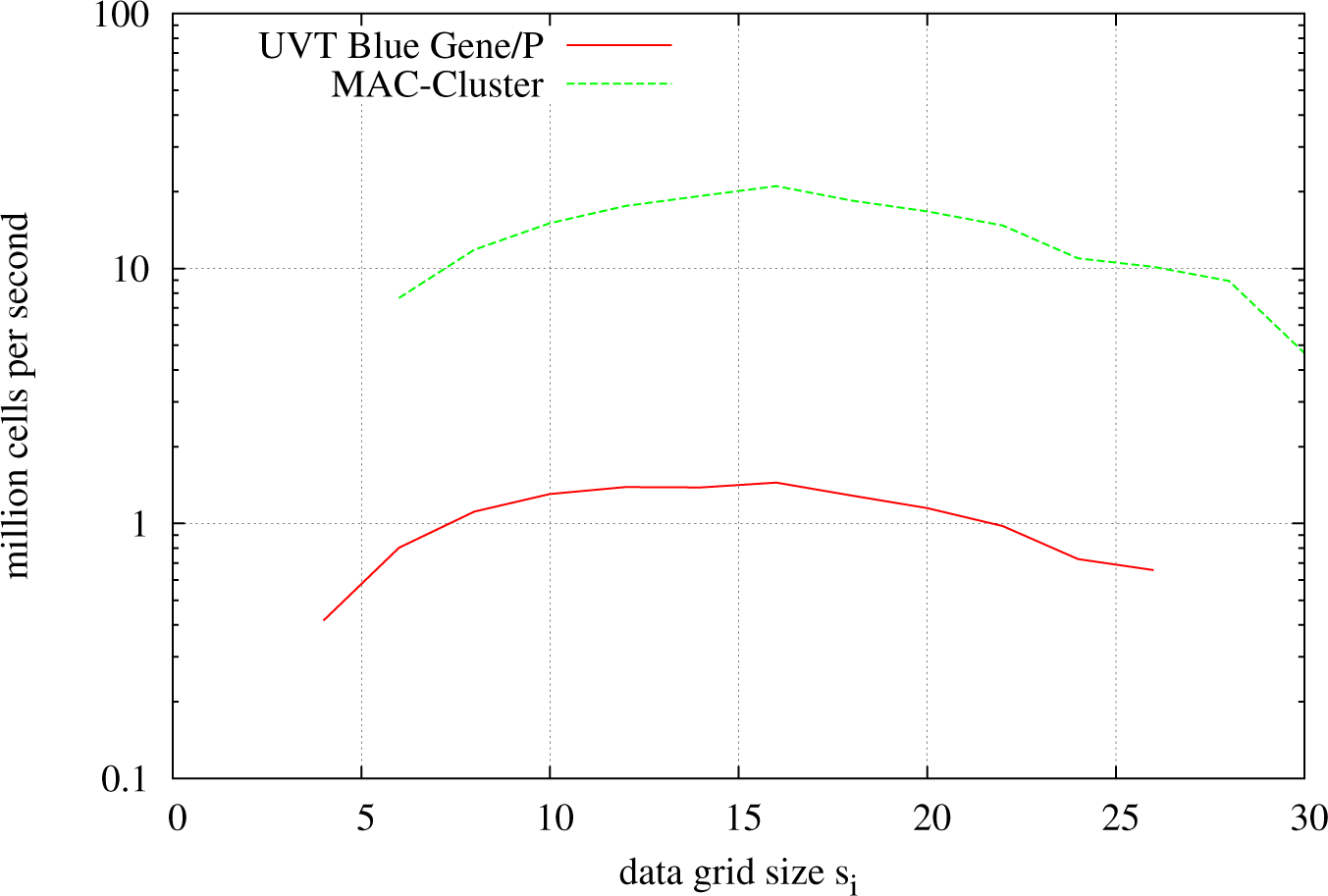 Computation 03 00235f4