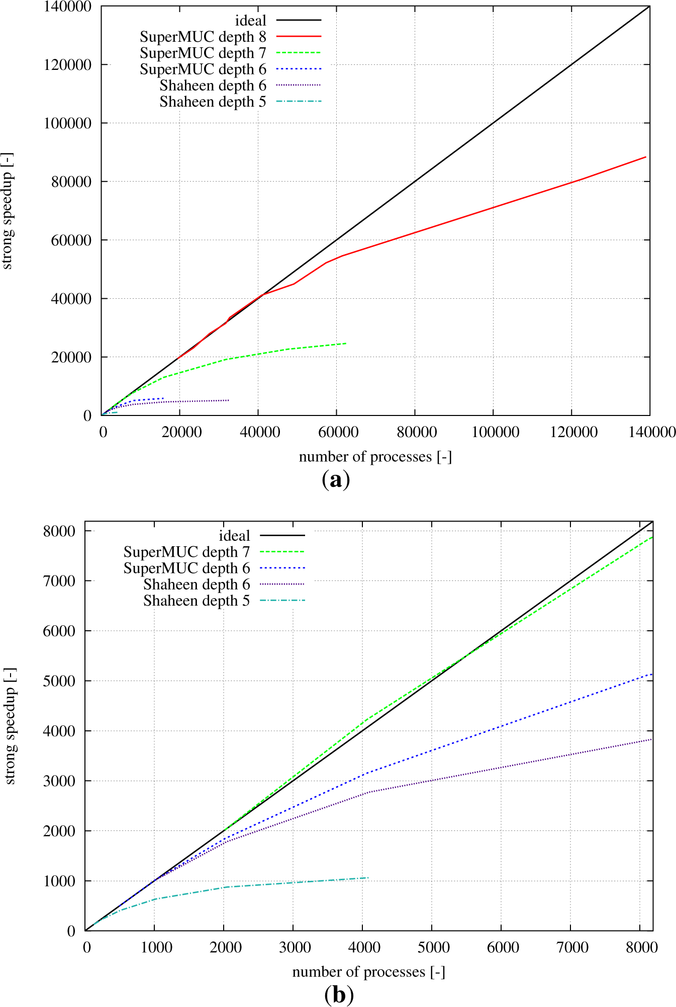 Computation 03 00235f5