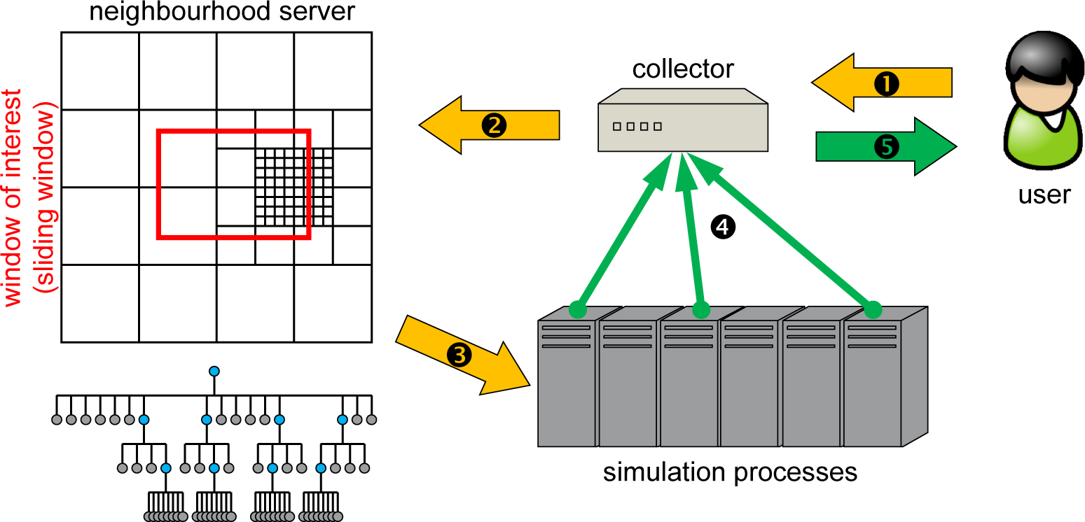 Computation 03 00235f6