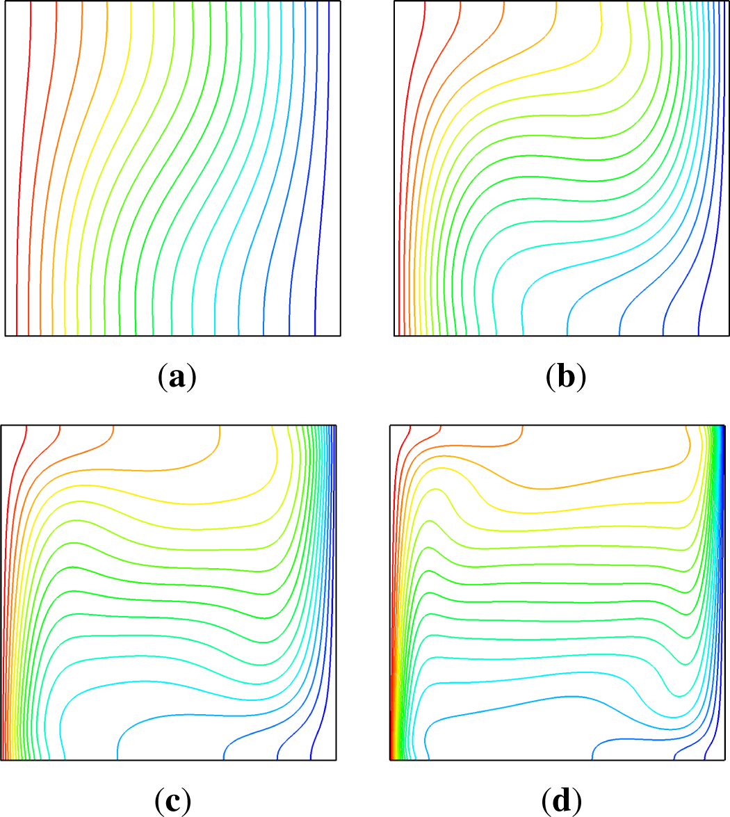 Computation 03 00235f7