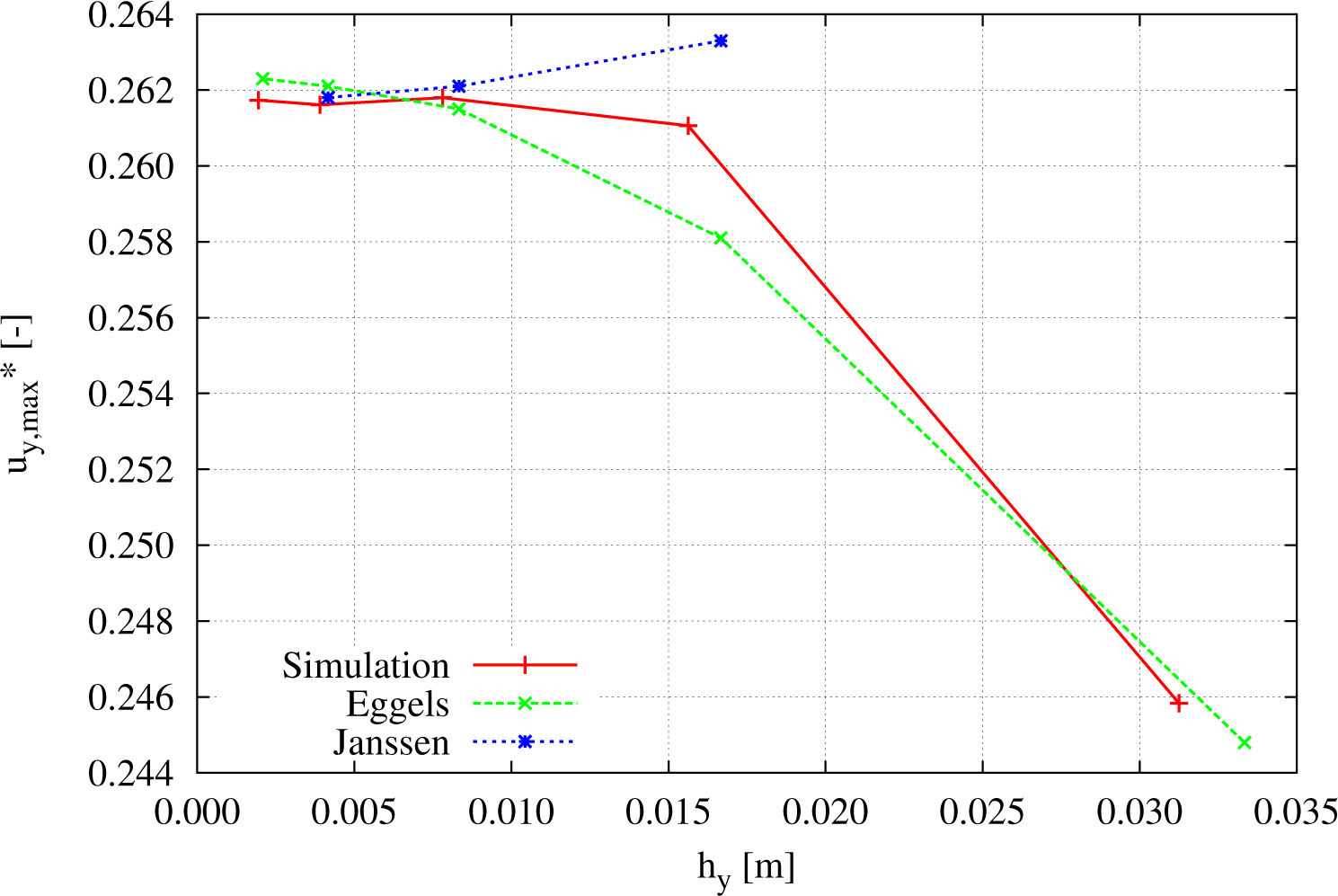 Computation 03 00235f8