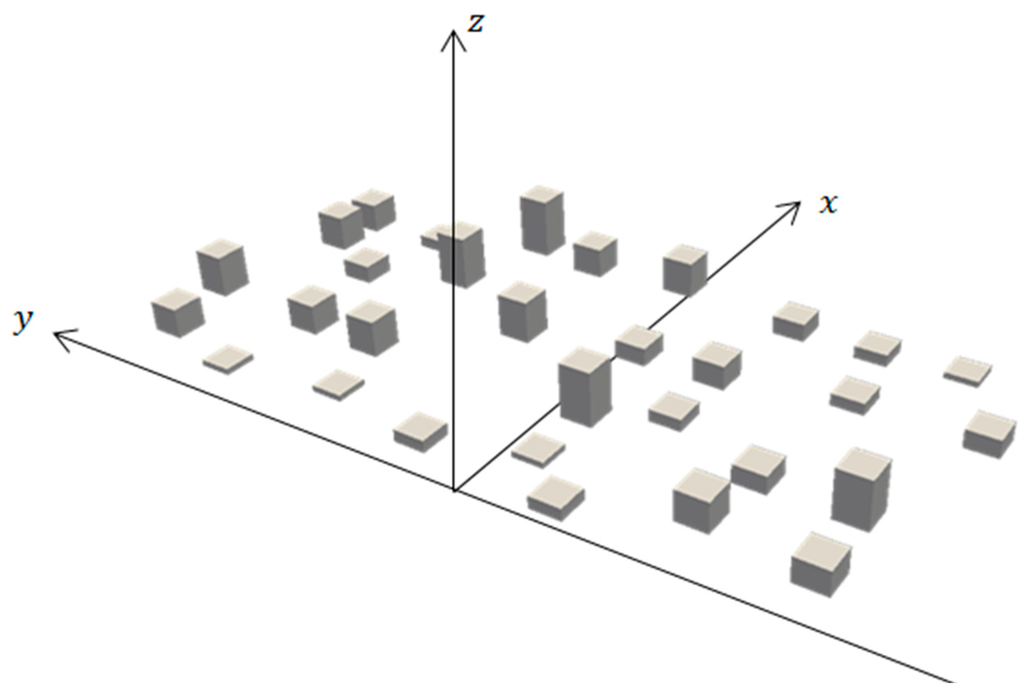 Computation 03 00262 g001 1024