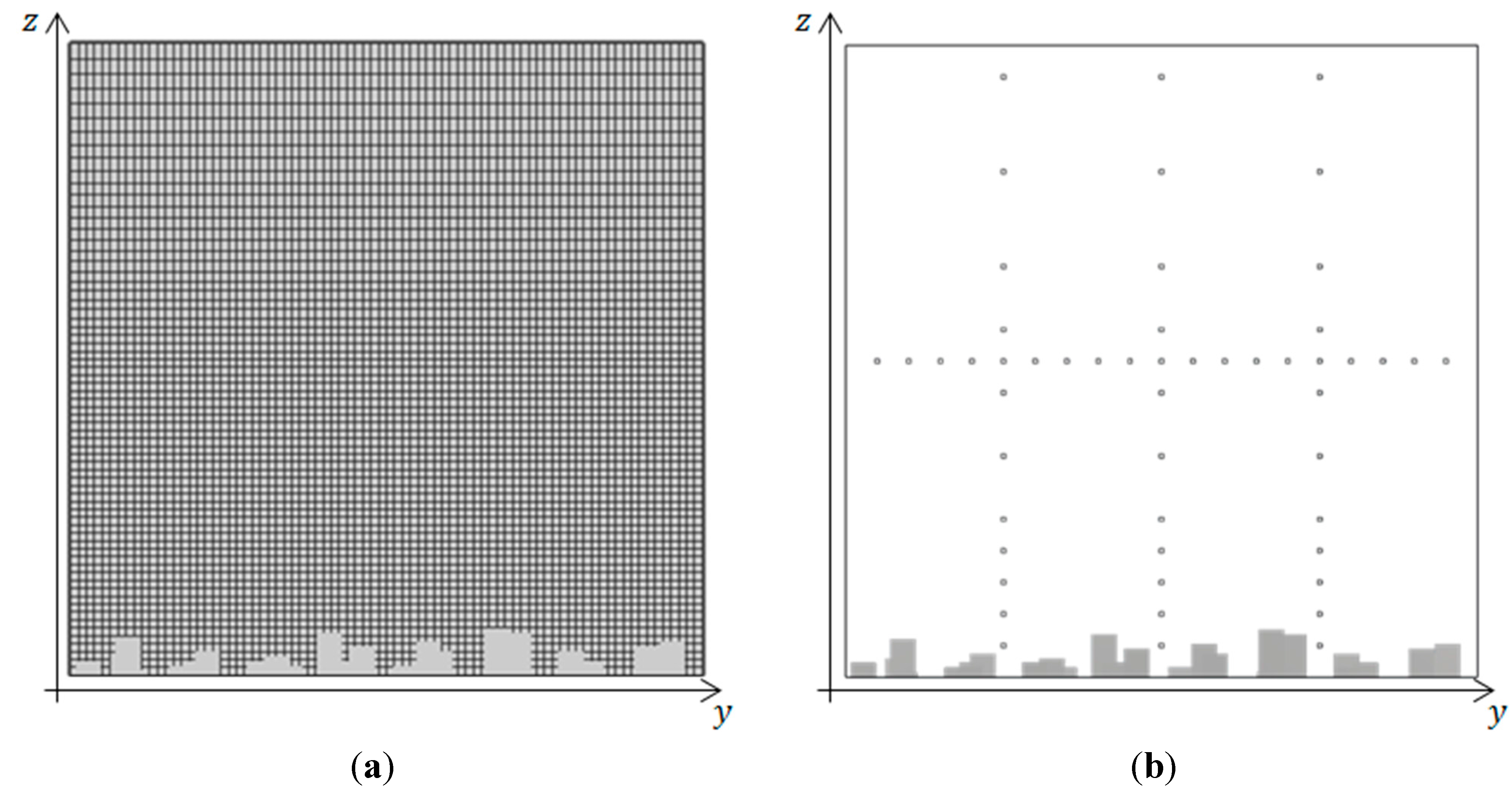 Computation 03 00262 g003