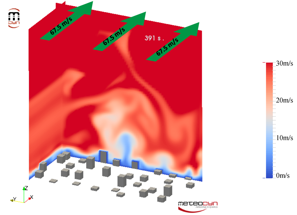 Computation 03 00262 g004 1024