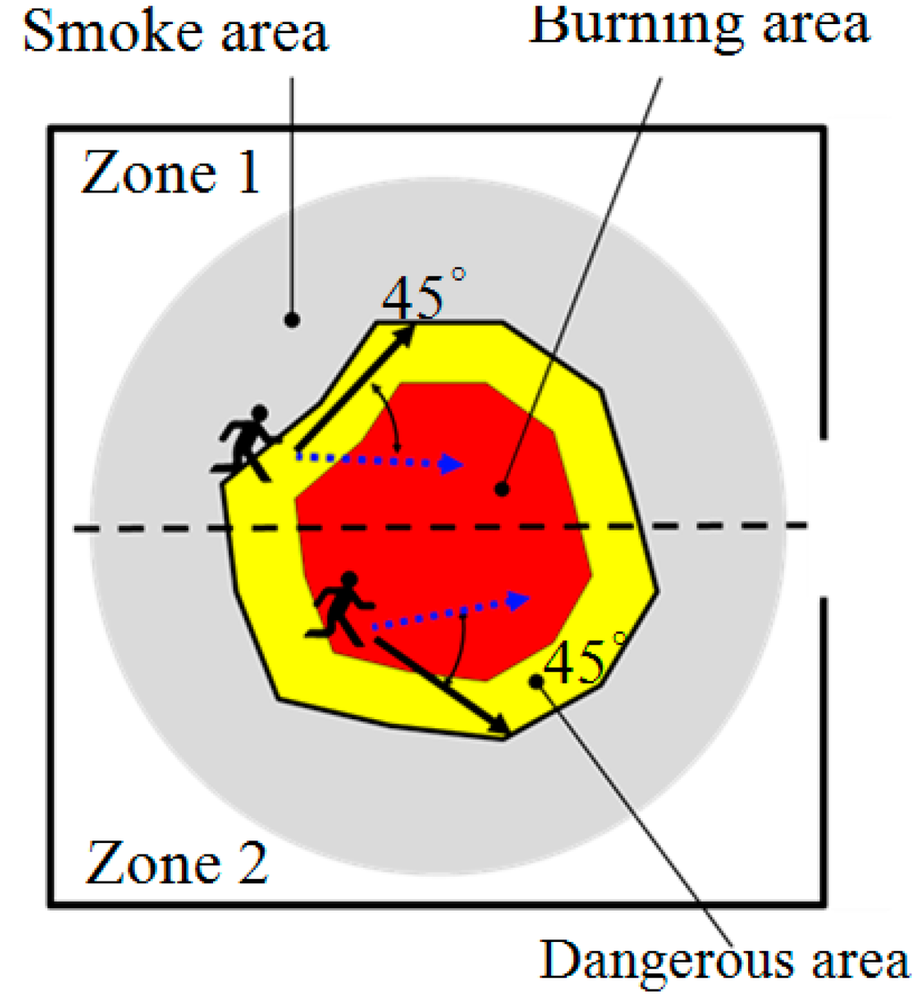 Computation 03 00274 g002 1024