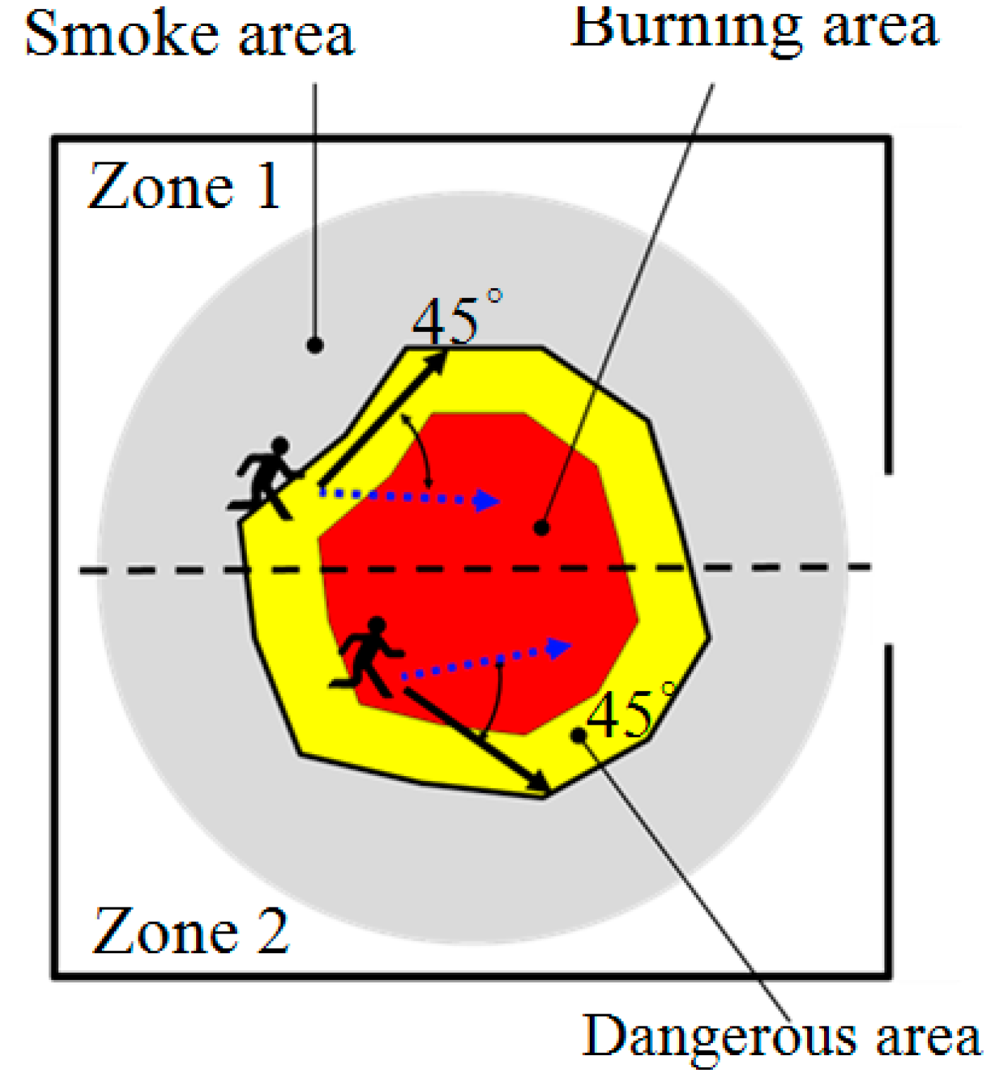 Computation 03 00274 g002