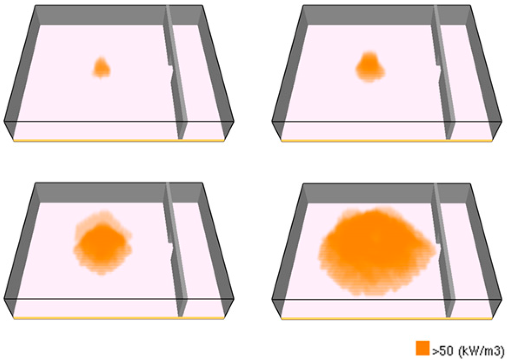 Computation 03 00274 g003 1024