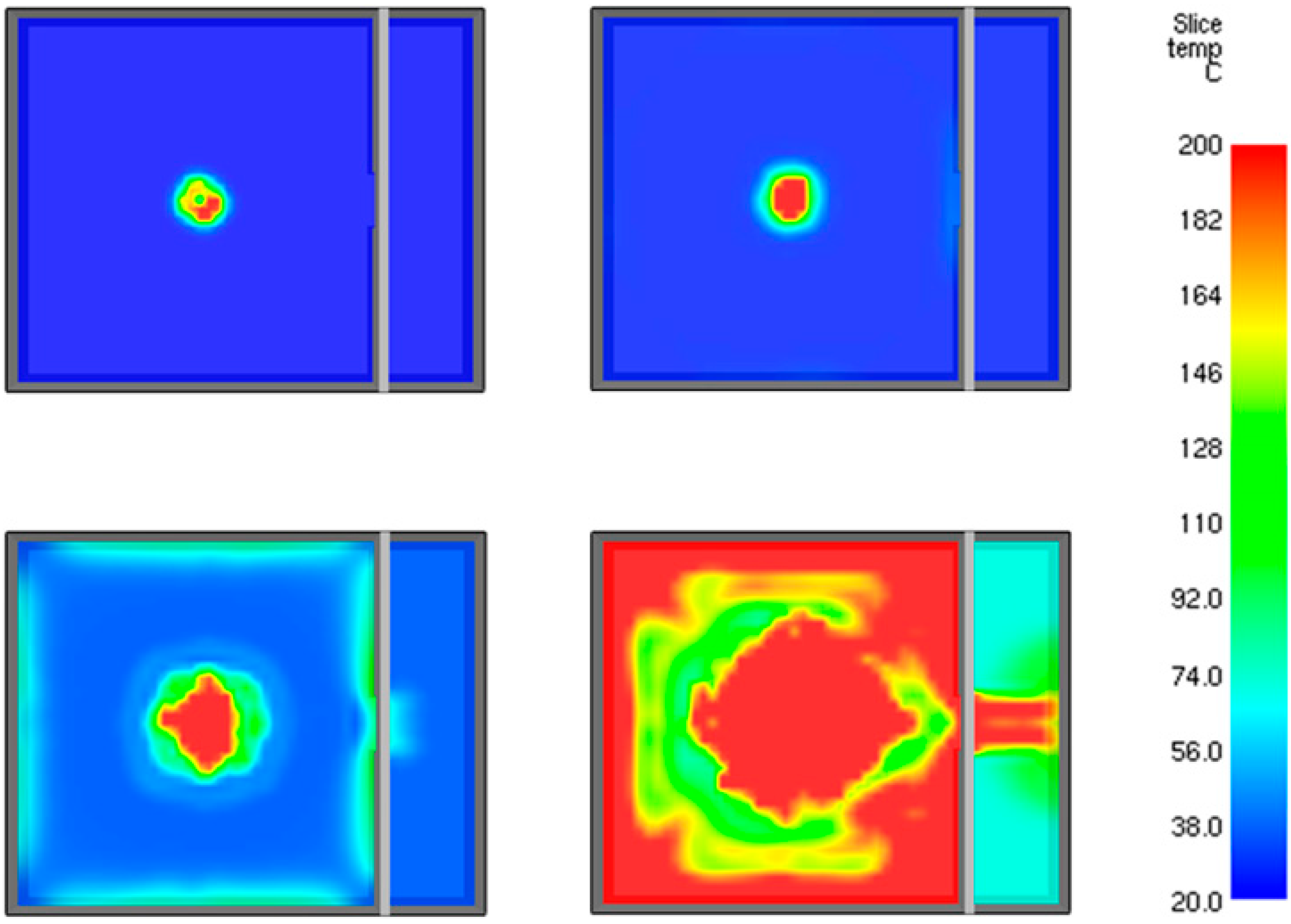 Computation 03 00274 g004