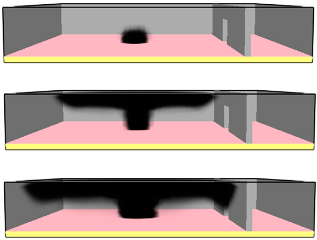 Computation 03 00274 g005 1024