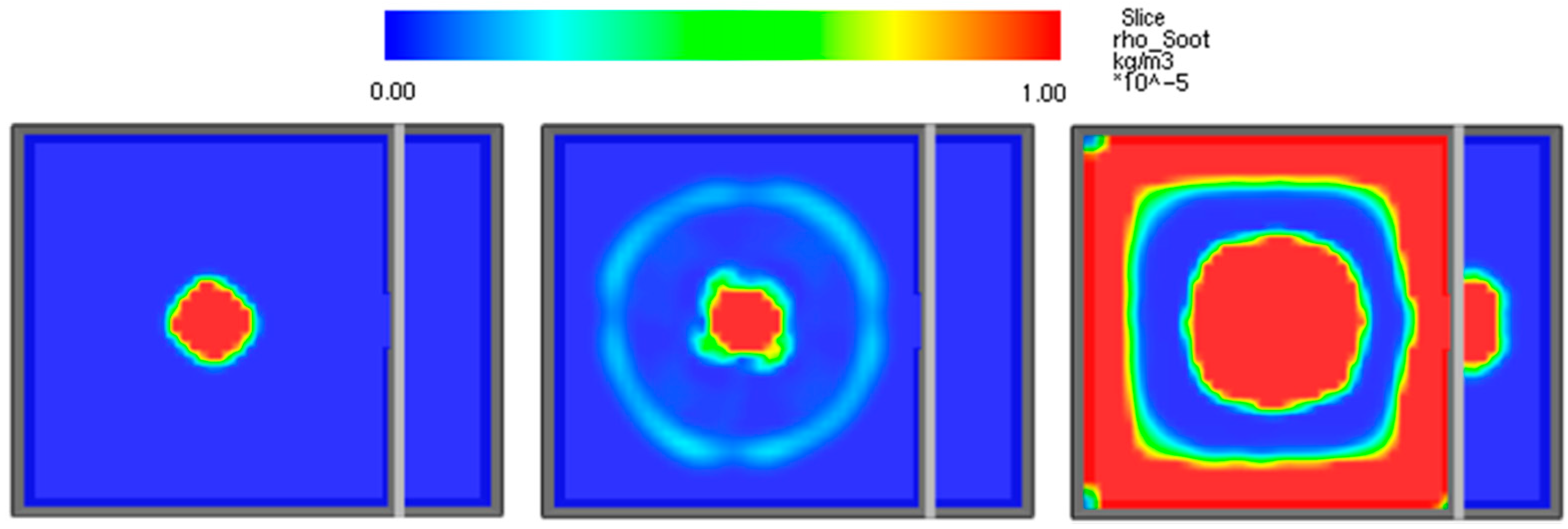 Computation 03 00274 g006