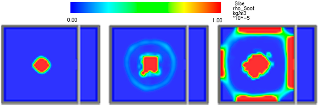 Computation 03 00274 g007 1024