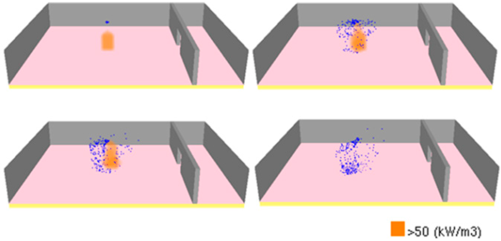 Computation 03 00274 g008 1024