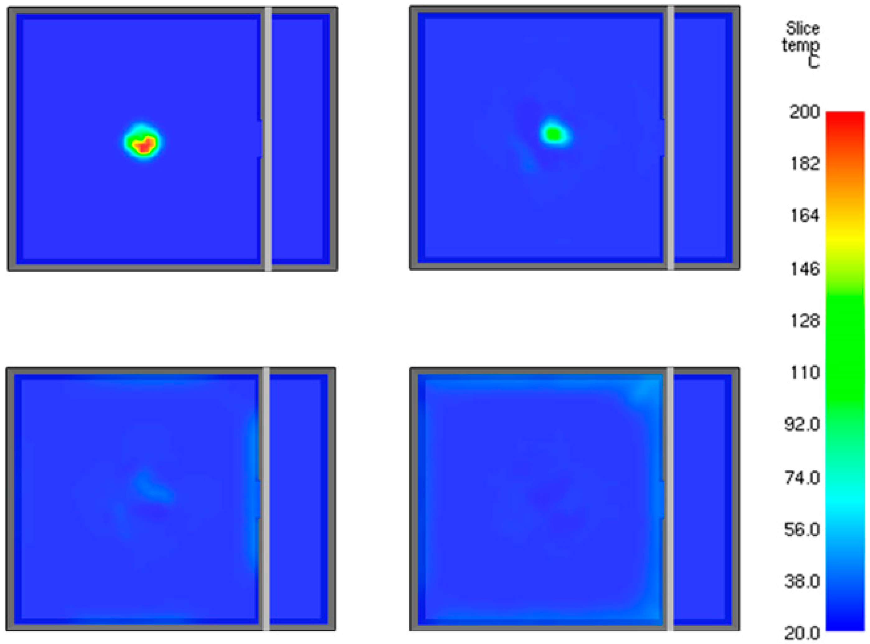 Computation 03 00274 g009