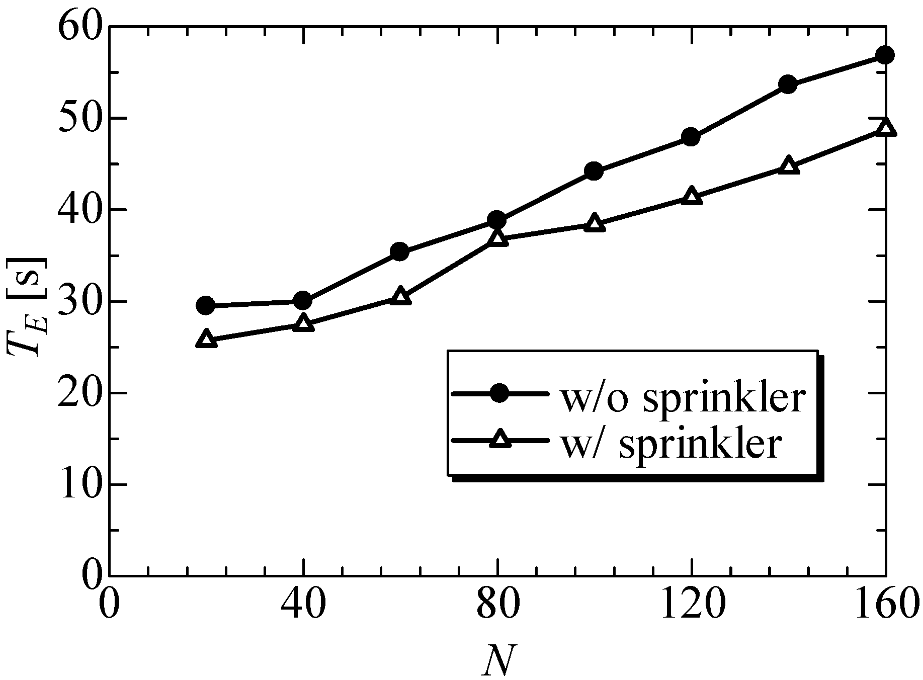 Computation 03 00274 g013