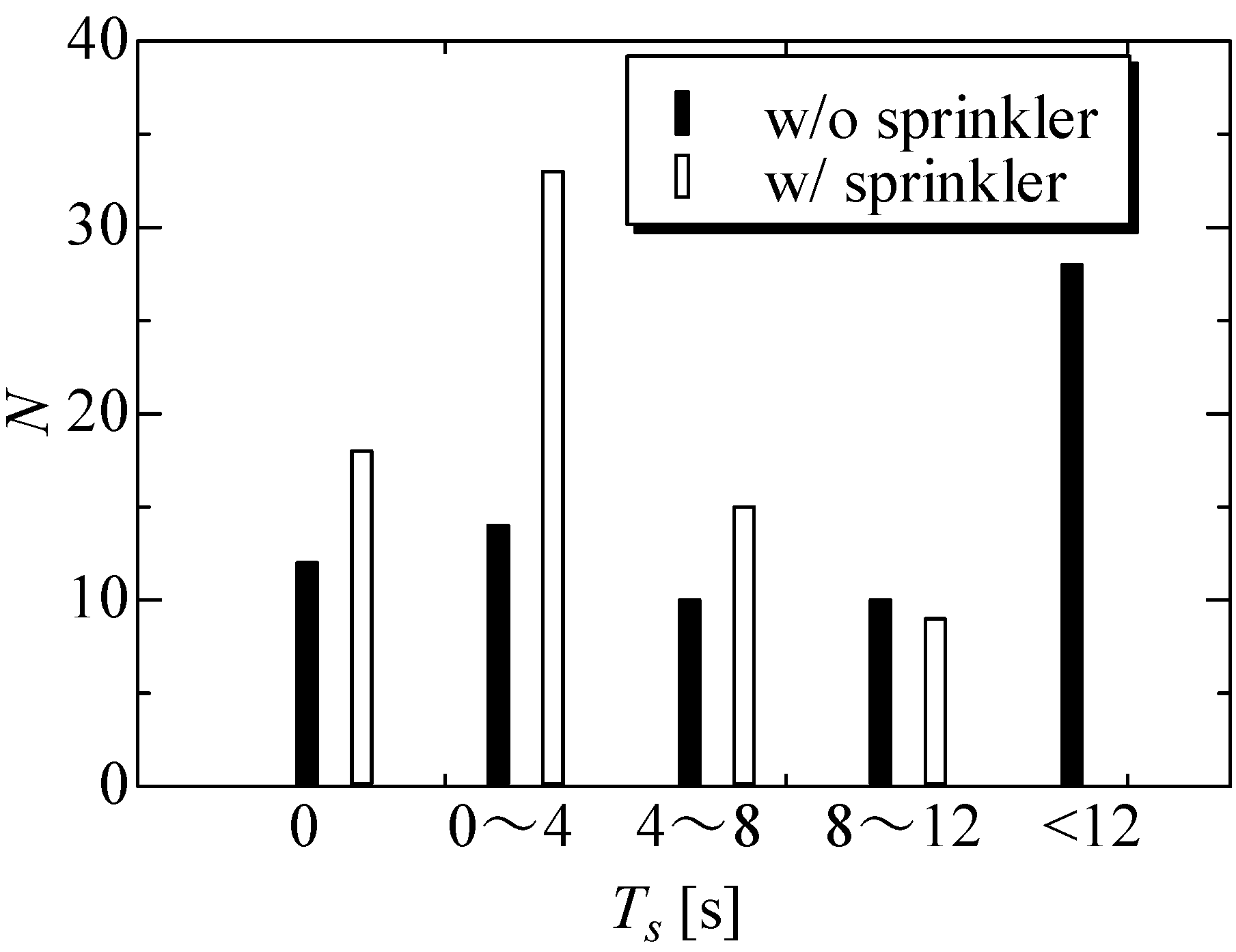 Computation 03 00274 g014