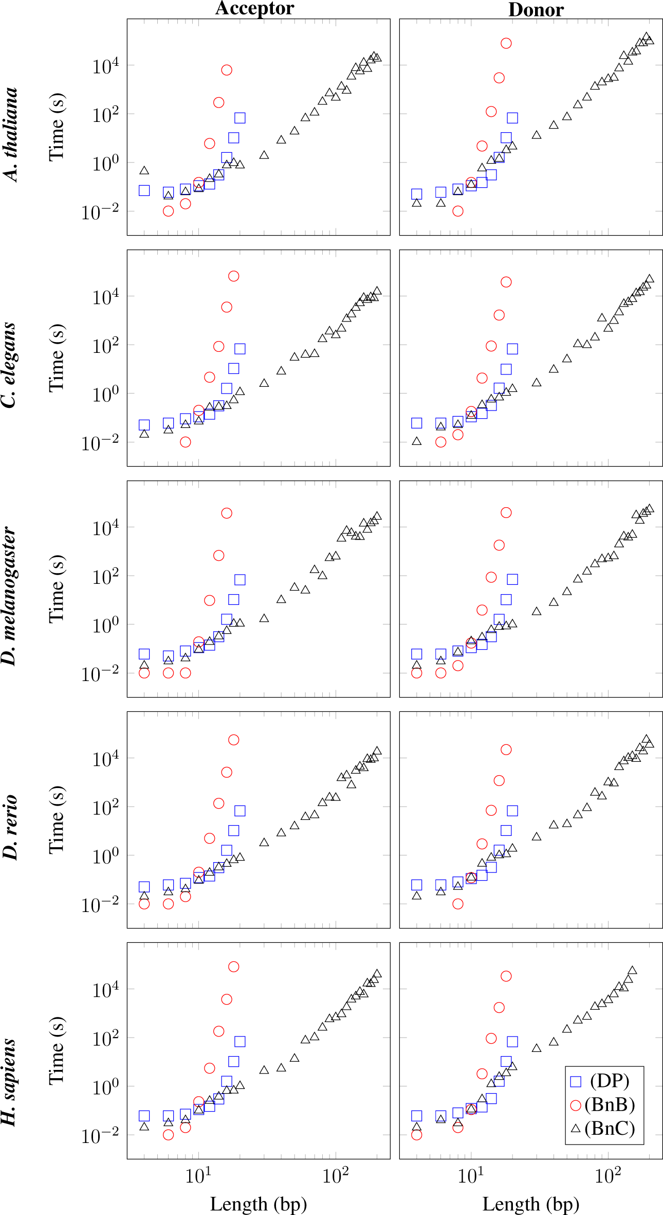 Computation 03 00285f1