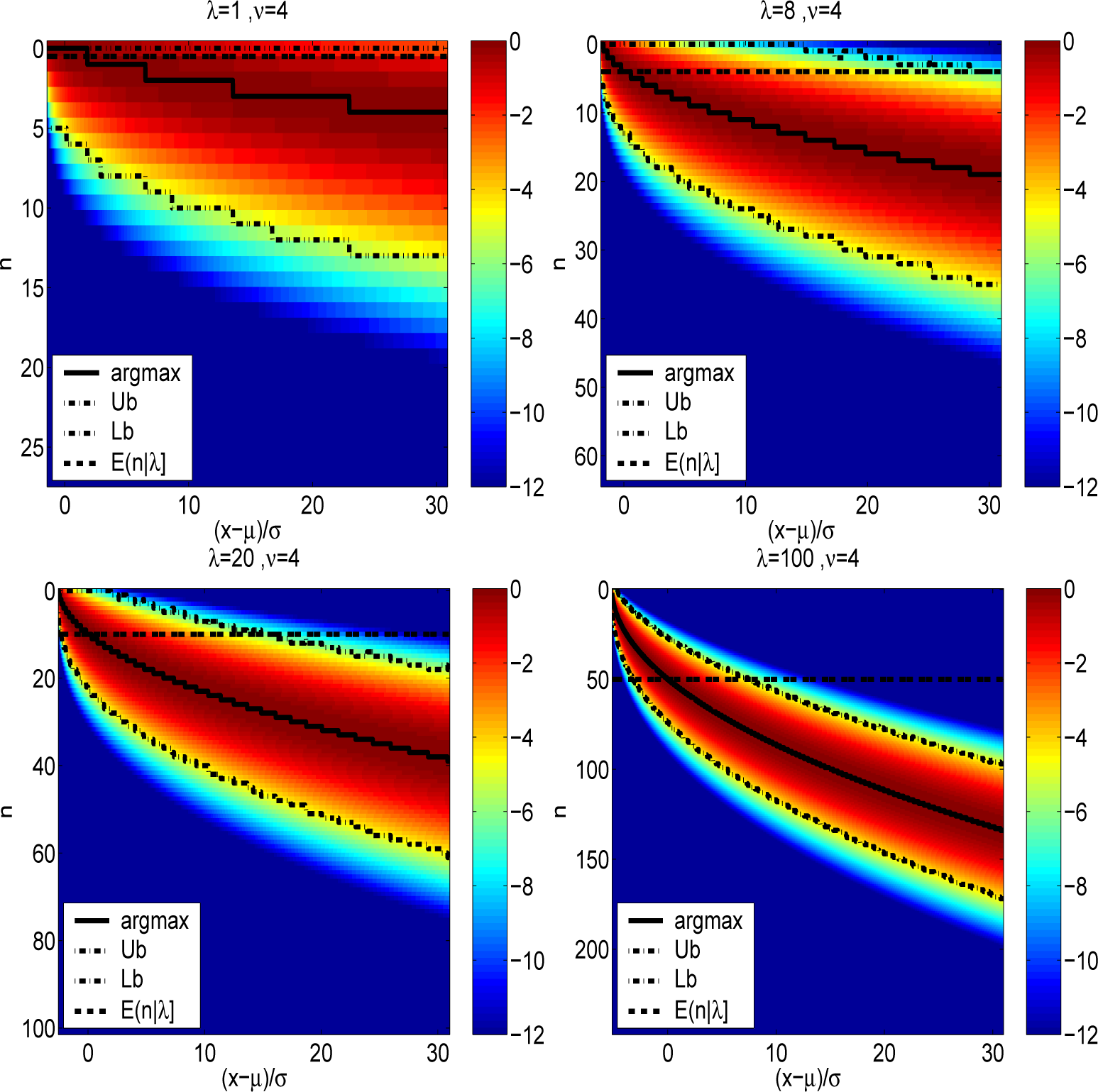 Computation 03 00326f1
