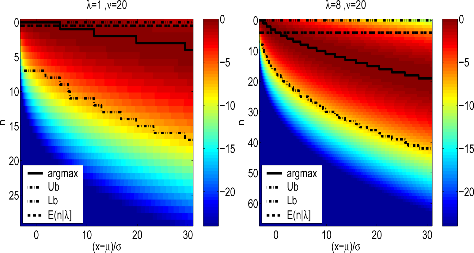Computation 03 00326f2