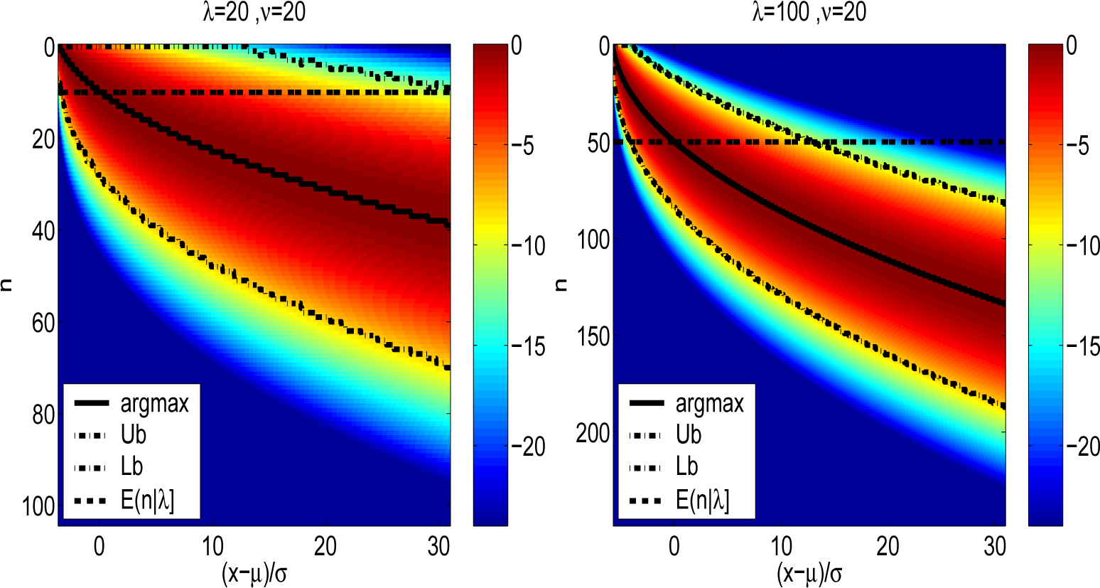 Computation 03 00326f2a