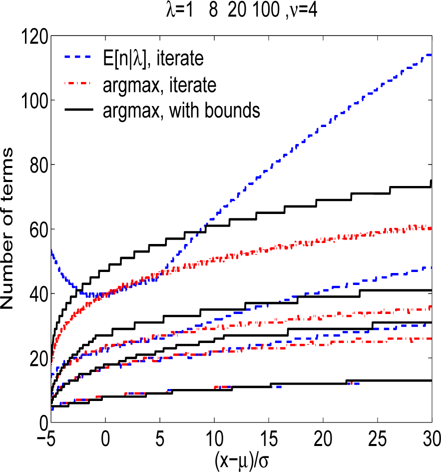 Computation 03 00326f4