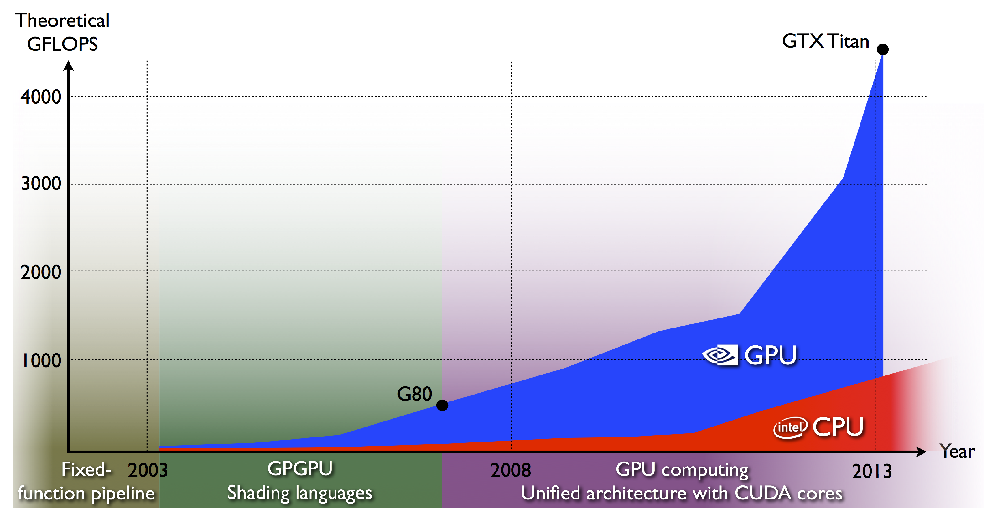Computation 03 00444 g002