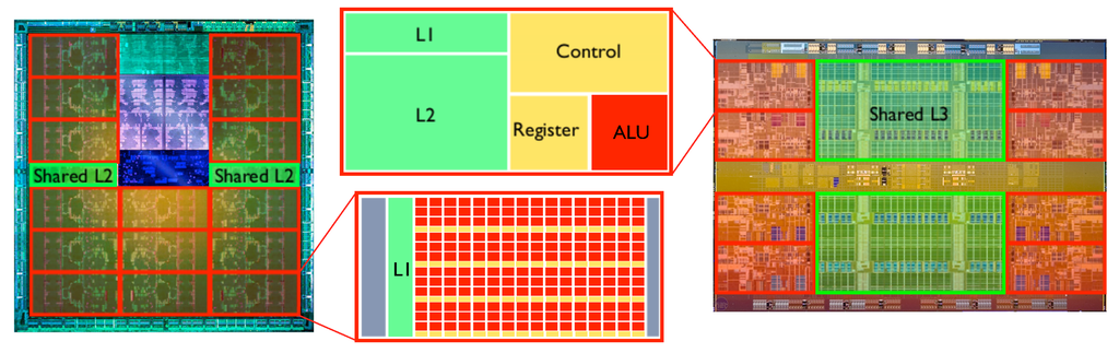 Computation 03 00444 g003 1024
