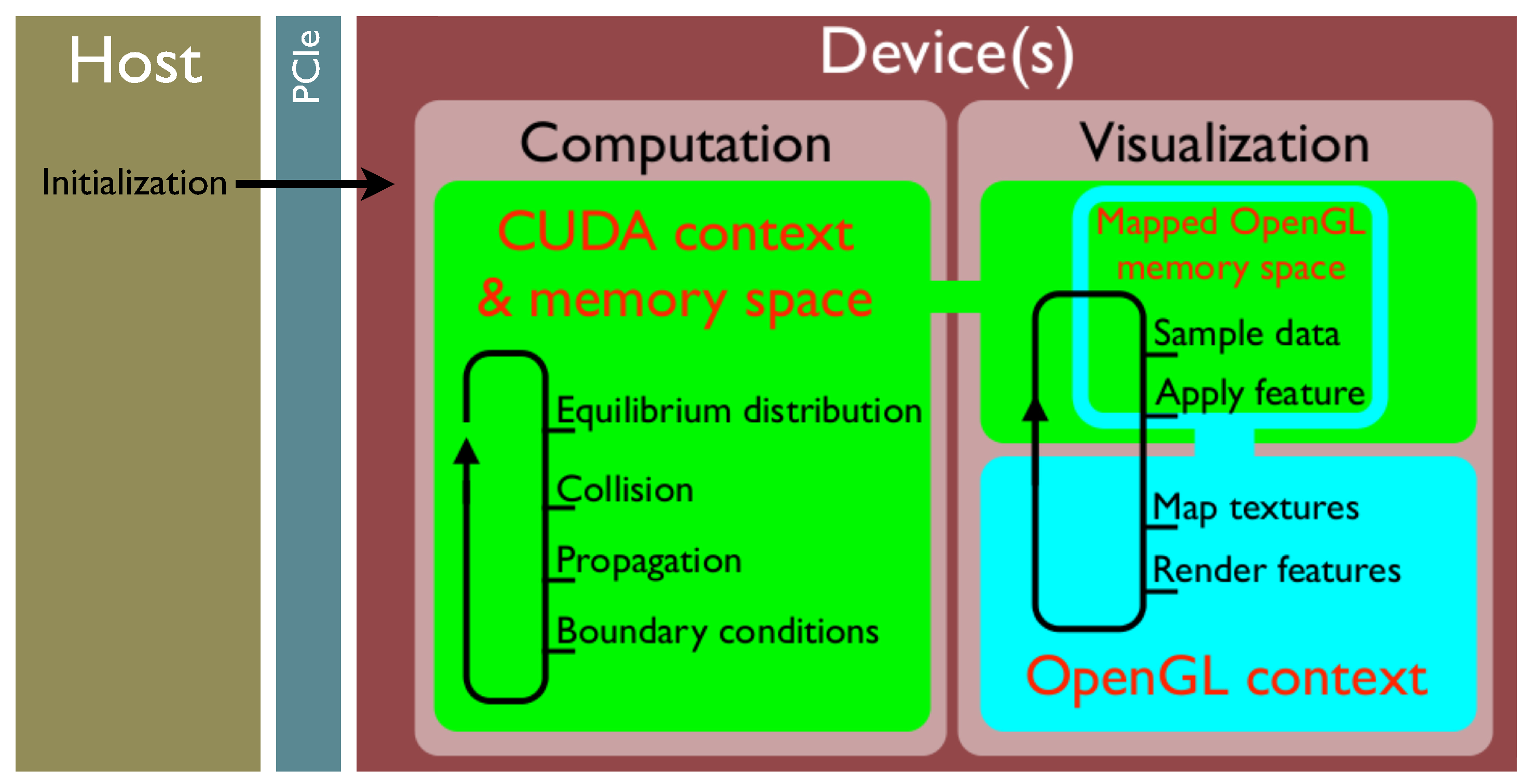 Computation 03 00444 g005