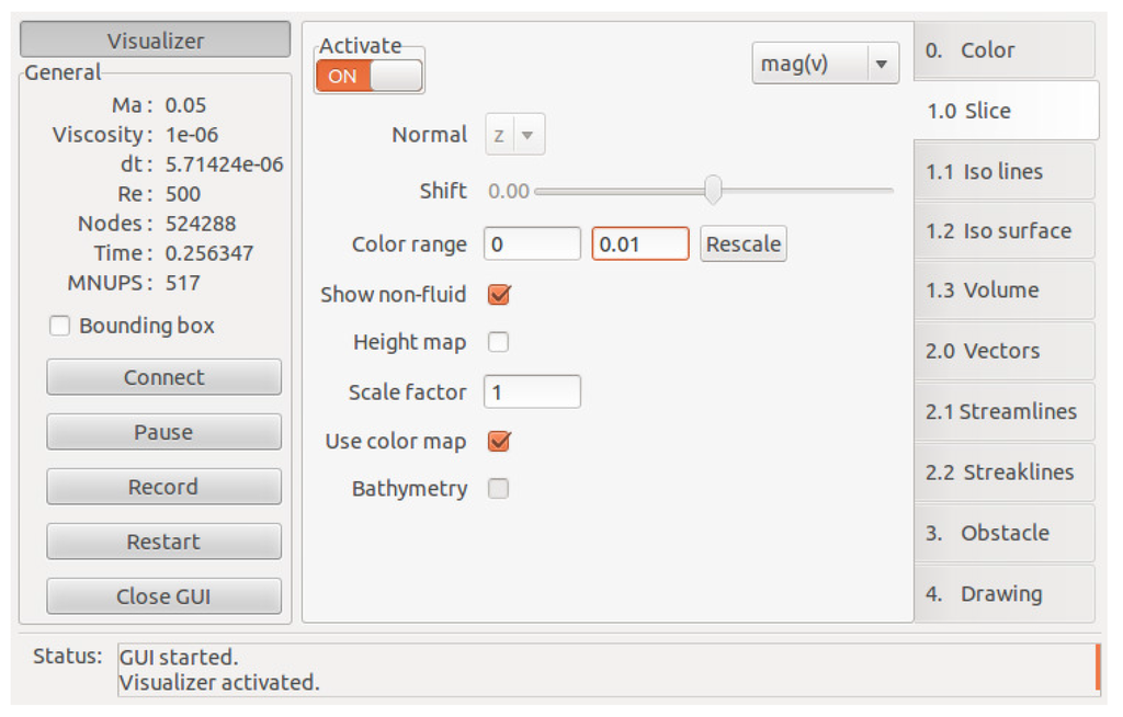Computation 03 00444 g006 1024