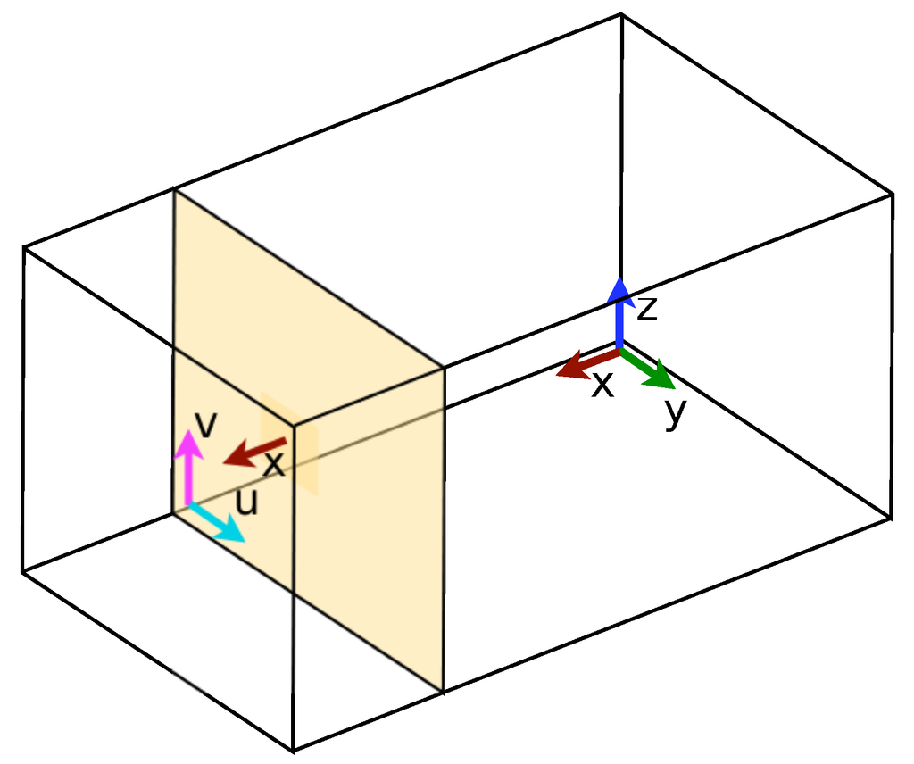 Computation 03 00444 g007 1024