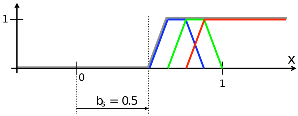 Computation 03 00444 g009 1024