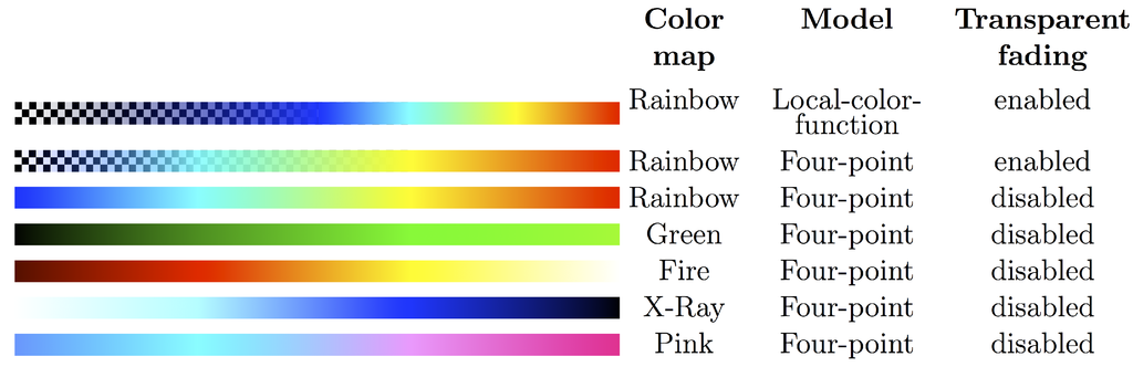 Computation 03 00444 g010 1024