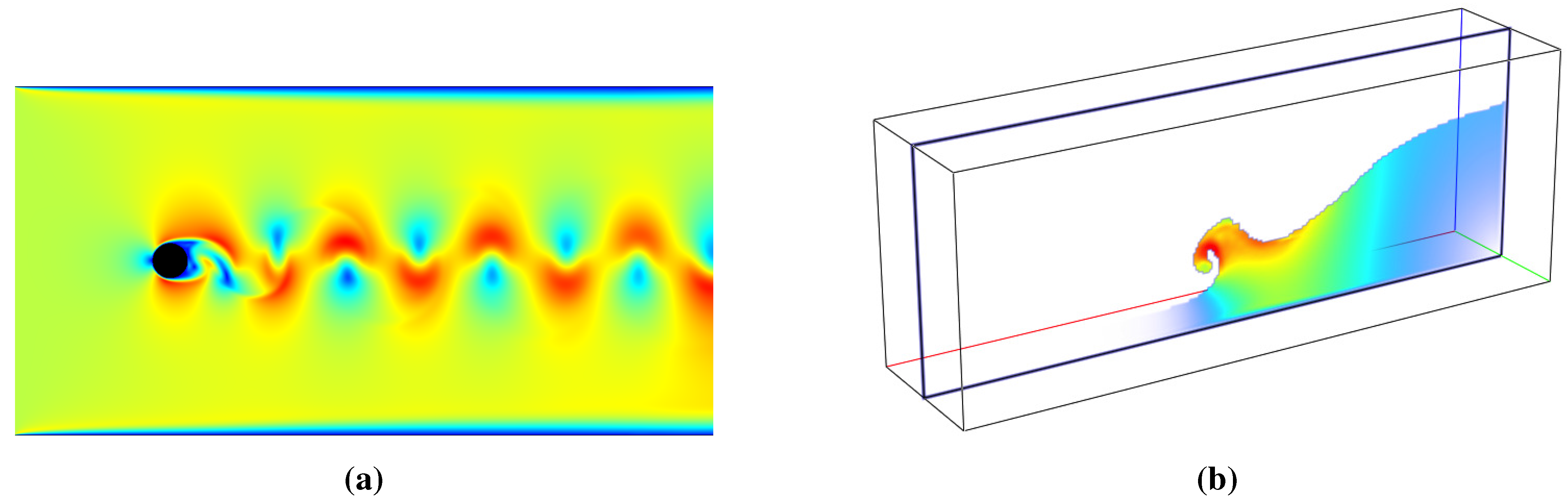 Computation 03 00444 g011